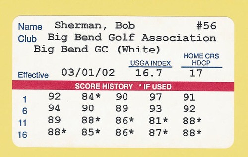 How To Get A Handicapt Card Golf