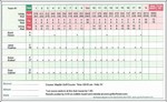 18-hole tournament scorecard