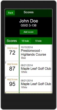 Handicap System scores