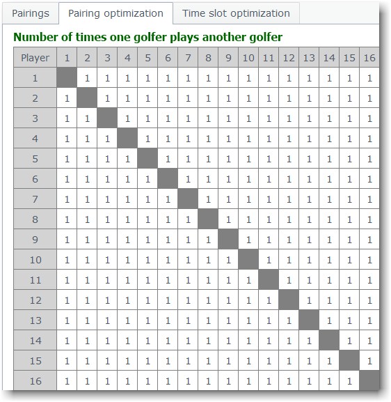 Golf Pairings Generator