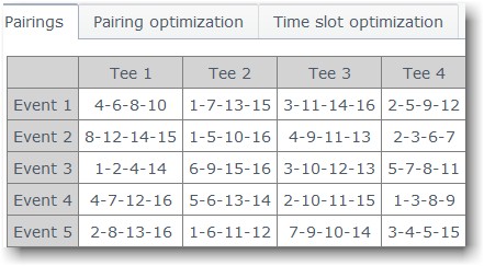 Play with all pairings generator